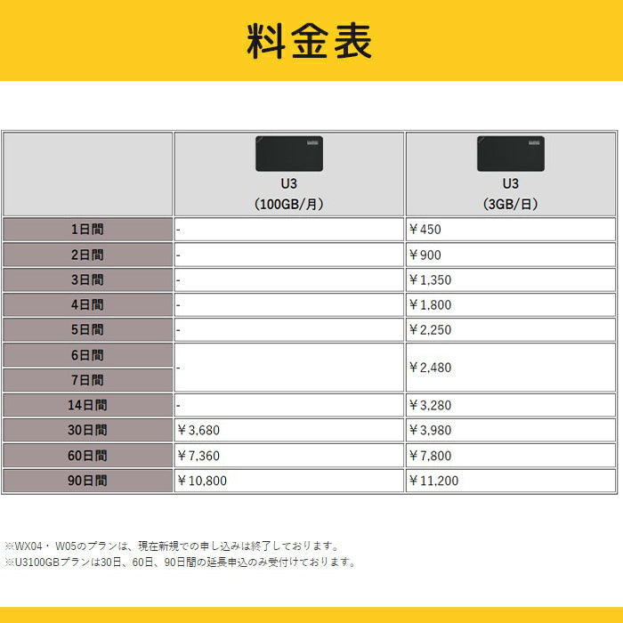 ベストスポーツ Bee-Fi（ビーファイ）延長 FS030W U3 日本国内用