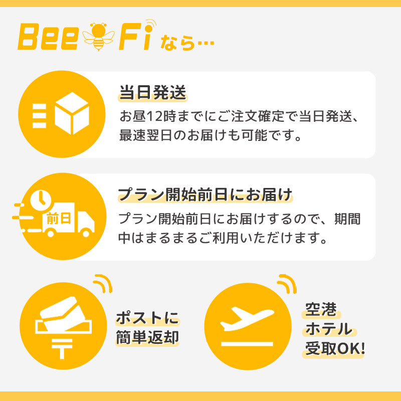 ベストスポーツ Bee-Fi（ビーファイ）製品。レンタルWiFi 台湾用 1日プラン