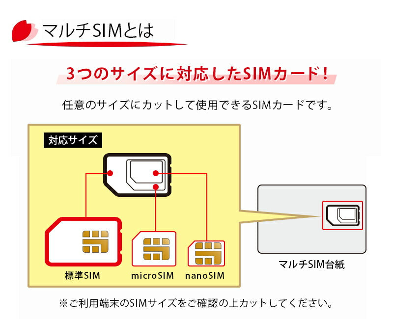 チケットカード　専用ページ 状態難/PSA10鑑定済〕ベジット(パラレル)【SCR】{FB02-139}
