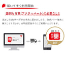ベストスポーツ 全日通（ゼンニッツウ）製品。AJC 2GB プリペイド SIMカード 8日間(5枚セット)