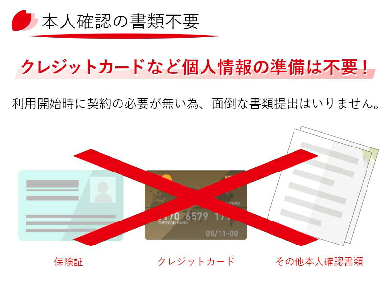 チケットカード　専用ページ カードが届いたら｜セブンカード