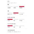 ベストスポーツ Titleist（タイトリスト）製品。Titleist VELOCITY 2024 12球入 T8426S-J-2