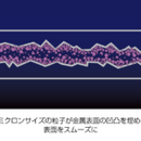 ベストスポーツ HALO WAX Lubricant TOS15400