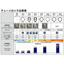 ベストスポーツ ABUS（アブス）製品。ABUS IVERA CHAIN 6210/110 BIKE PACKING