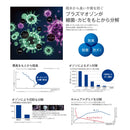 ベストスポーツ ALEN（アレン）製品。O3 PREMIUM