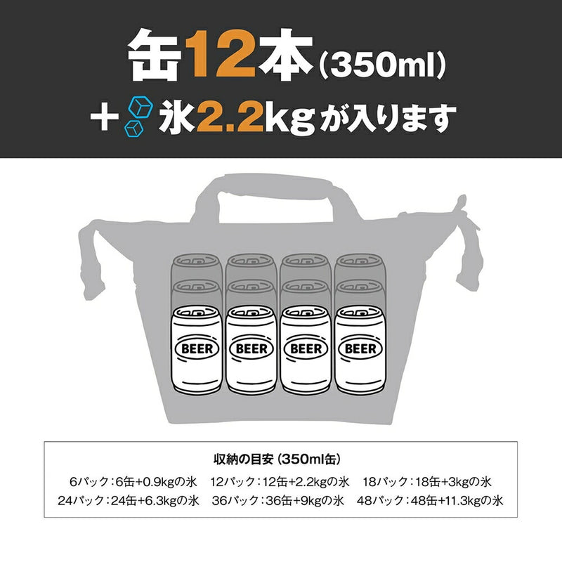 ベストスポーツ AO Coolers（エーオークーラーズ）製品。AO Coolers 12パック キャンバス ソフトクーラー 24SS AOSG12