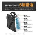 ベストスポーツ AO Coolers（エーオークーラーズ）製品。AO Coolers ソフトボトルクーラー AOBC