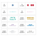 ベストスポーツ 【テスト】オウンネーム 名入れ ゴルフボール BRIDGESTONE ブリヂストン 片面プリント