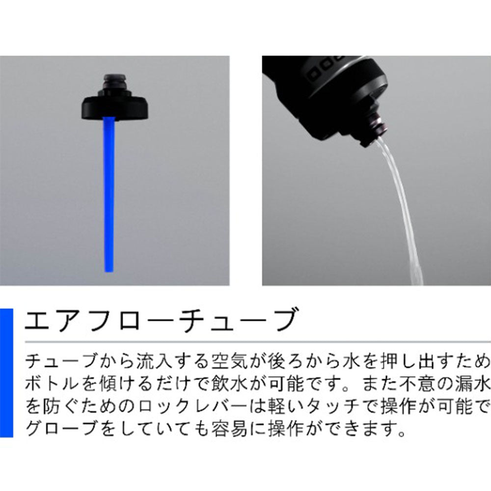CAMELBAK ボトル ポディウム チタン 0.53L/18OZ 065686 | 自転車