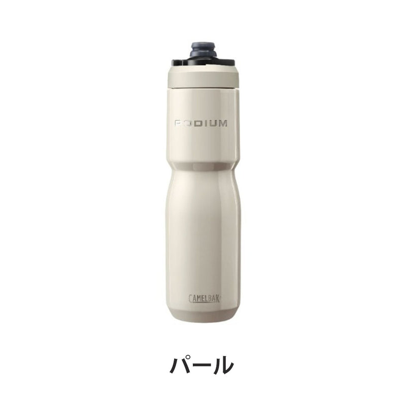 ベストスポーツ CAMELBAK（キャメルバック）製品。CAMELBAK ボトル ポディウム ステンレス 0.65L/22OZ 065691