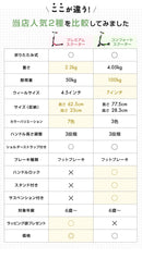 ベストスポーツ Kronos クロノス Comfort Scooter KCS-001 折りたたみ キックボード