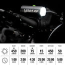 ベストスポーツ LEZYNE（レザイン）製品。LEZYNE MINI DRIVE 450+ 57-3502426101