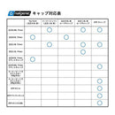 ベストスポーツ NALGENE（ナルゲン）製品。NALGENE 広口0.5L用ループキャップ 90055