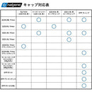 ベストスポーツ NALGENE（ナルゲン）製品。NALGENE 広口0.5L用フラットキャップ 90110