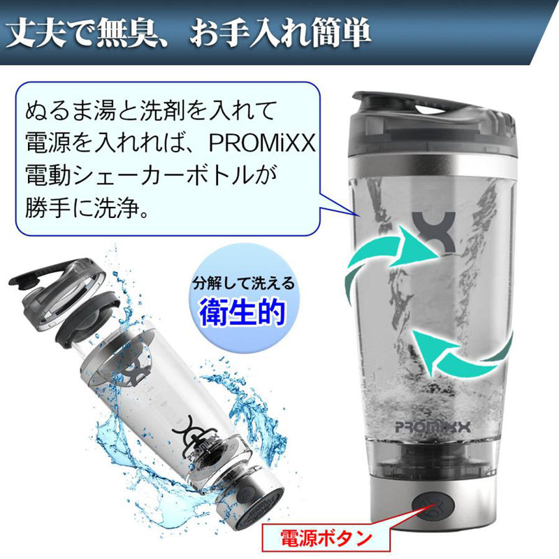 ベストスポーツ PROMIXX（プロミックス）製品。PROMIXX PRO