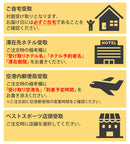 ベストスポーツ Bee-Fi（ビーファイ）製品。Bee-Fi 延滞 弁償代金