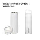 ベストスポーツ STANLEY（スタンレー）製品。STANLEY エアロライト真空ボトル 0.7L 11218