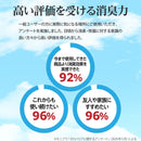 ベストスポーツ SurLuster（シュアラスター）製品。SurLuster ゼロバリア 200ml S-101 TOS14001