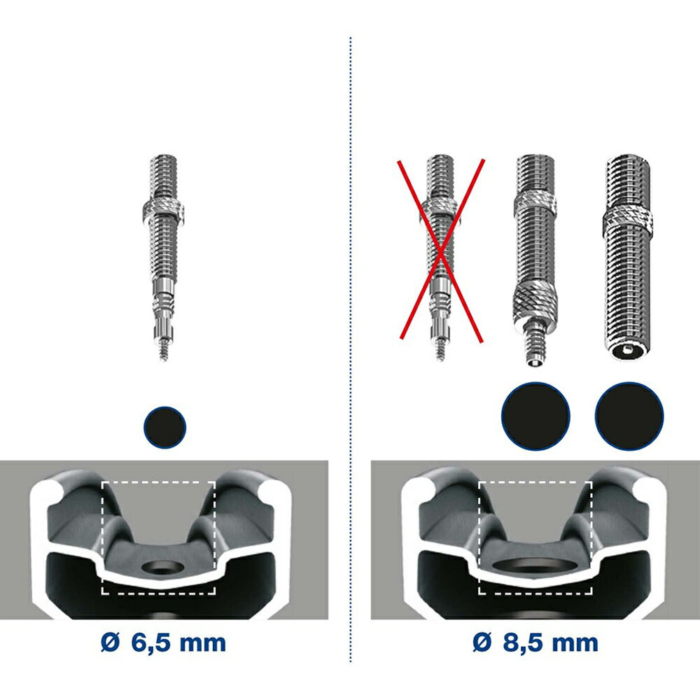 SCHWALBE チューブ 7DV 箱/英式 40mm 20”/20x1.50/2.40（406）SW