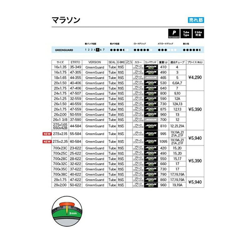 ベストスポーツ SCHWALBE（シュワルベ）製品。SCHWALBE タイヤ マラソンGG 16x1.35 SW-11159410