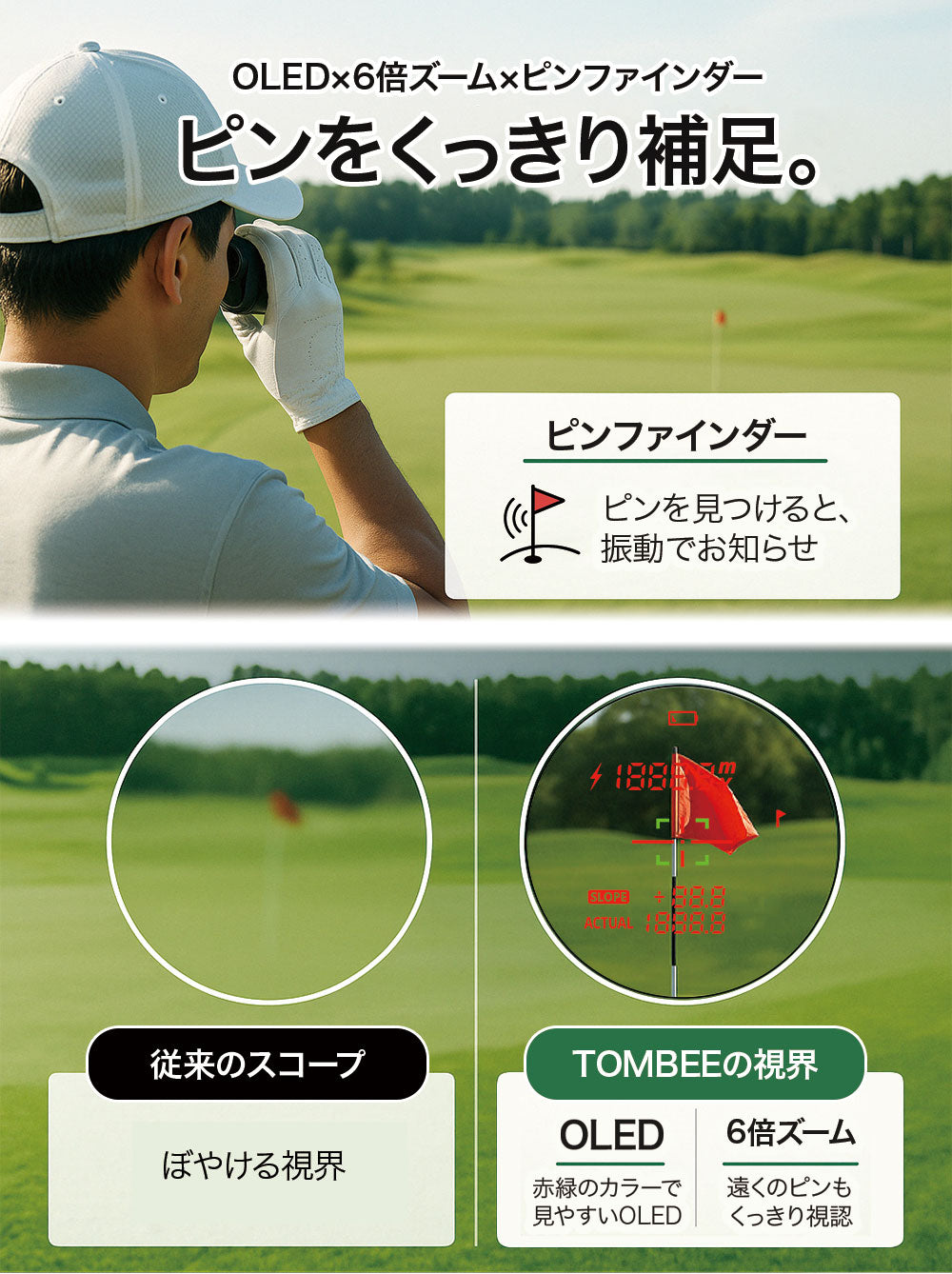 TOMBEE mini ゴルフ用レーザー距離計 | 自転車、ゴルフ、アウトドアの