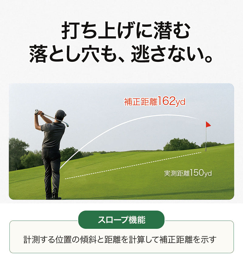 ベストスポーツ TOMBEE mini レーザー距離計