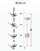 ベストスポーツ BRIDGESTONE（ブリヂストン）製品。BRIDGESTONE 22TOUR B XS(スリーブ) S2GXJ