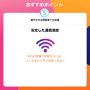 ベストスポーツ 格安SIM y.u mobile（ワイユーモバイル） エントリーパッケージ 5大特典 初月無料 docomo回線