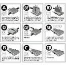 ベストスポーツ RoadWarrior（ロードウォリアー）製品。RoadWarrior 電源変換アダプターゴーコンαRw101