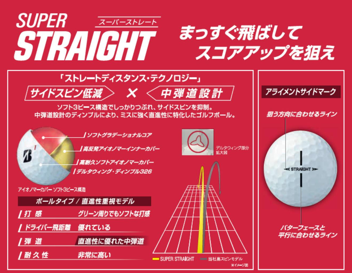 BRIDGESTONE 23SUPER STRAIGHT 23SS T3WX 3球入 | 自転車、ゴルフ、アウトドアのベストスポーツ本店