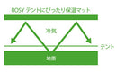 ベストスポーツ LOGOS（ロゴス）製品。ROSY テントにぴったり保温マット XL