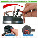 ベストスポーツ LOGOS（ロゴス）製品。LOGOS プリメイヤーマグ(グリーン) 81285102