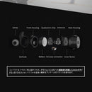 ベストスポーツ AIRLOOP（エアループ）製品。AIRLOOP SNAP 3-IN-1 イヤホン 2021