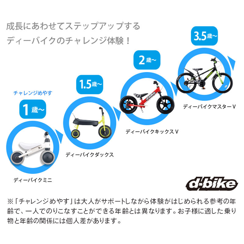 ベストスポーツ ides（アイデス）製品。ides D-bike mini プラス Disney