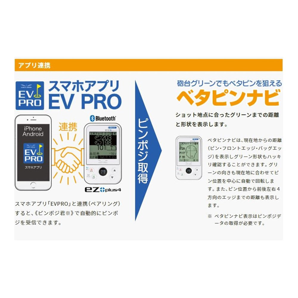 EAGLE VISION GPS ez plus4 EV-235 | 自転車、ゴルフ、アウトドアの