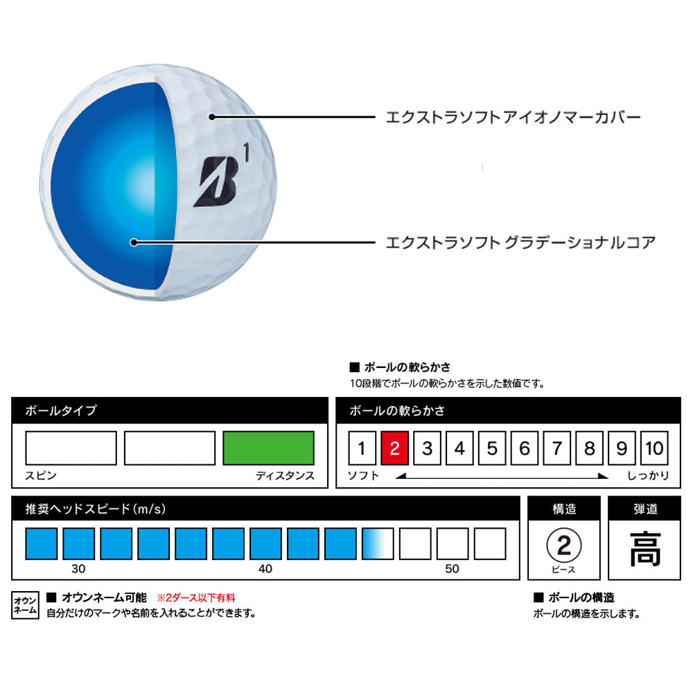 BRIDGESTONE ブリヂストン ゴルフボール TOURSTAGE エクストラディスタンス 1ダース 12個入り イエロー TEYX