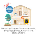 ベストスポーツ 富士ソフト（フジソフト）製品。富士ソフト +F FS040W 専用ホームキット