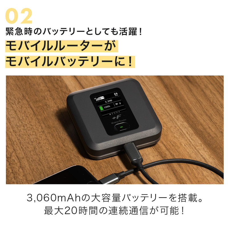 富士ソフト　モバイルルーター　wifiルーター　FW040W