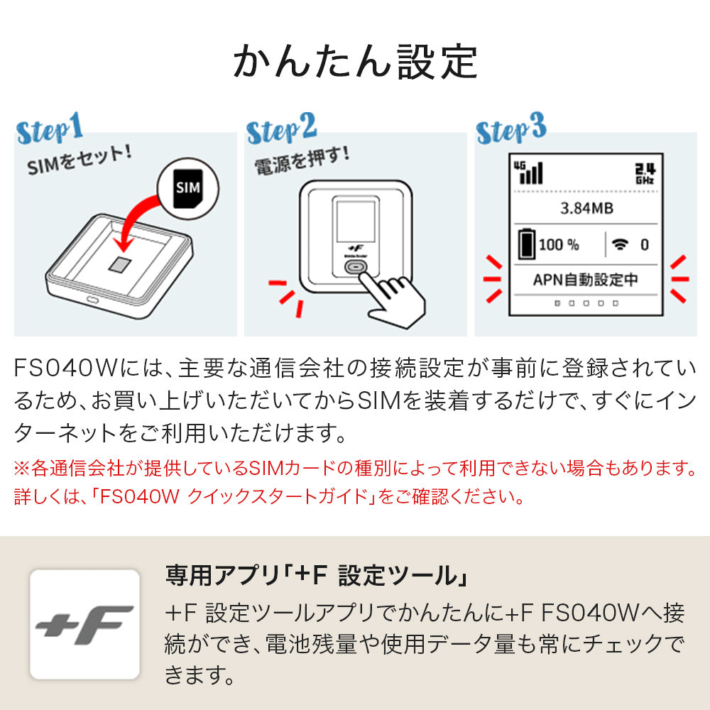 富士ソフト +F FS040W Wi-Fiルーター | 自転車、ゴルフ、アウトドアの