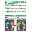 ベストスポーツ ごるトレ（ゴルトレ）製品。ごるトレ Jelly Balance GT-1503