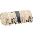 ベストスポーツ LOGOS（ロゴス）製品。LOGOS キャンプブランケット(イエロー) 71809761