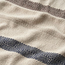 ベストスポーツ LOGOS（ロゴス）製品。LOGOS キャンプブランケット(イエロー) 71809761