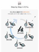 ベストスポーツ BeneBene（ベネベネ）製品。BeneBene BEN TRIKE M700