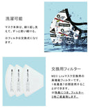 ベストスポーツ MEO（メオ）製品。Mask MEO Lite BTS