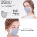 ベストスポーツ MEO（メオ）製品。MEO X MASK 3-pcs Pack