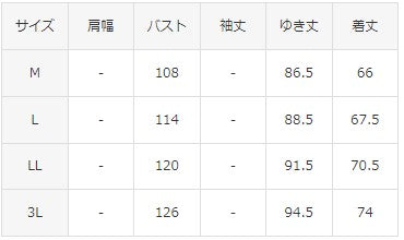 ベストスポーツ Munsingwear（マンシングウェア）製品。Munsingwear マンシングウェア メンズ ゴルフウェア ブルゾン SEASON はっ水グラデーションプリントブルゾン MGMVJK01 23SS はっ水 代引手数料無料 父の日