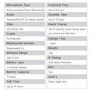 ベストスポーツ AfterShokz（アフターショックス）製品。AfterShokz OPENCOMM