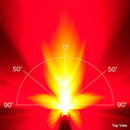 ベストスポーツ CATEYE（キャットアイ）製品。CATEYE RAPID mini テールライト TL-LD635-R