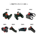 ベストスポーツ RIXEN&KAUL（リクセン&カウル）製品。RIXEN&KAUL ニューワイヤーバスケット KF805