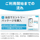 ベストスポーツ soranome（ソラノメ）製品。soranome PocketGPS エントリーパッケージ